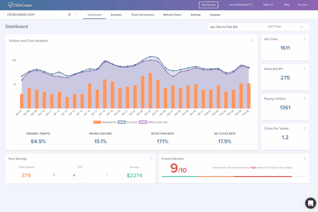 clickcease main dashboard