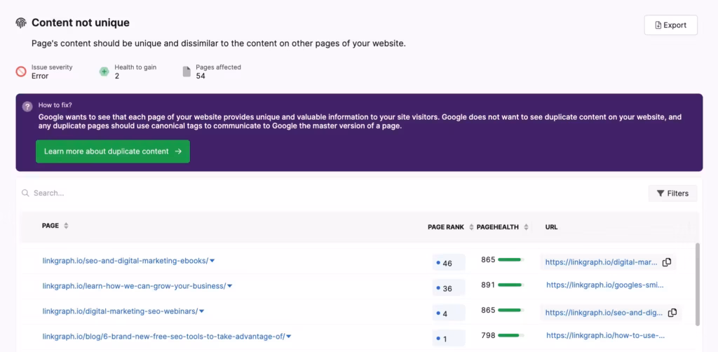 A screen shot of the Google Analytics dashboard displaying data on duplicate content in SEO. A screen shot of the Google Analytics dashboard displaying data on duplicate content in SEO.