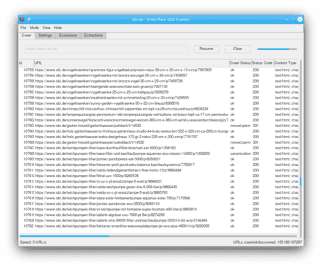 Advanced SEO Software for keyword research and site analysis.