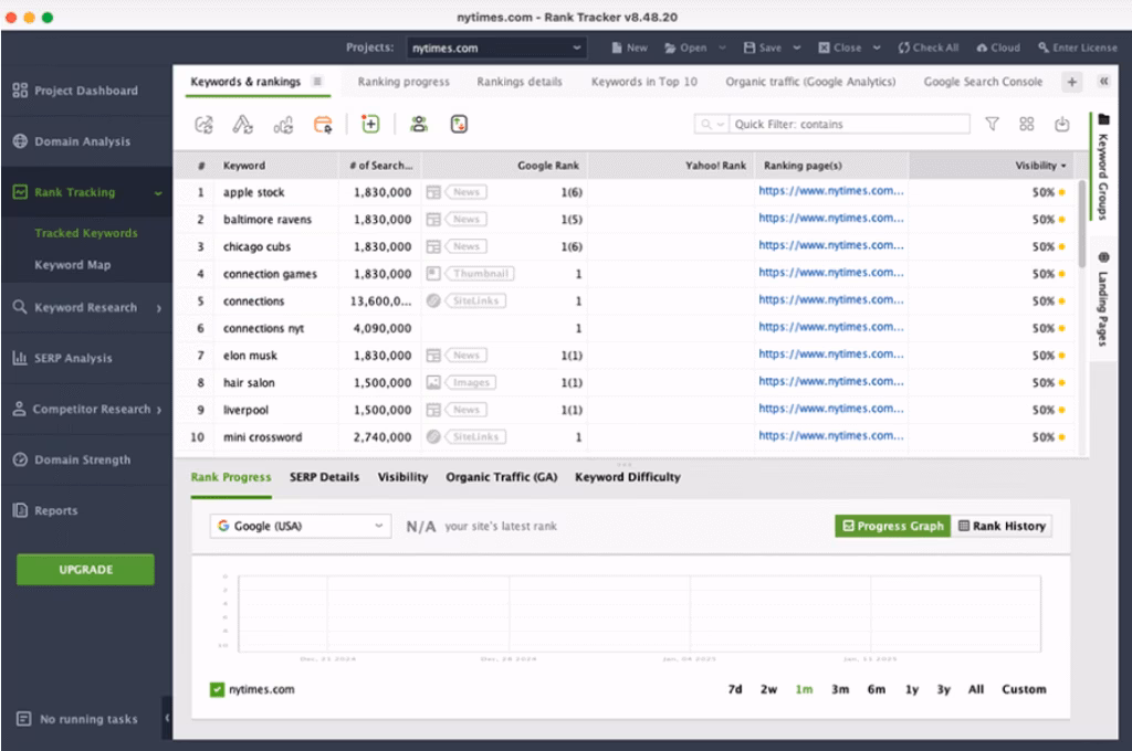 SEO PowerSuite Rank Tracker dashboard
