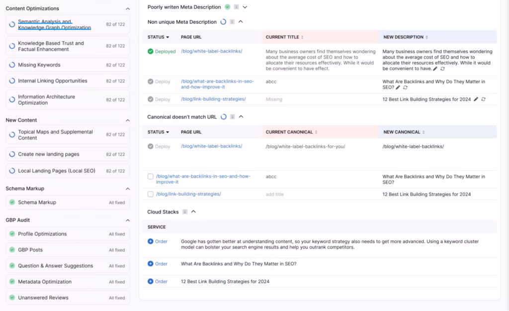 Otto SEO detecting technical issues and deploying fixes