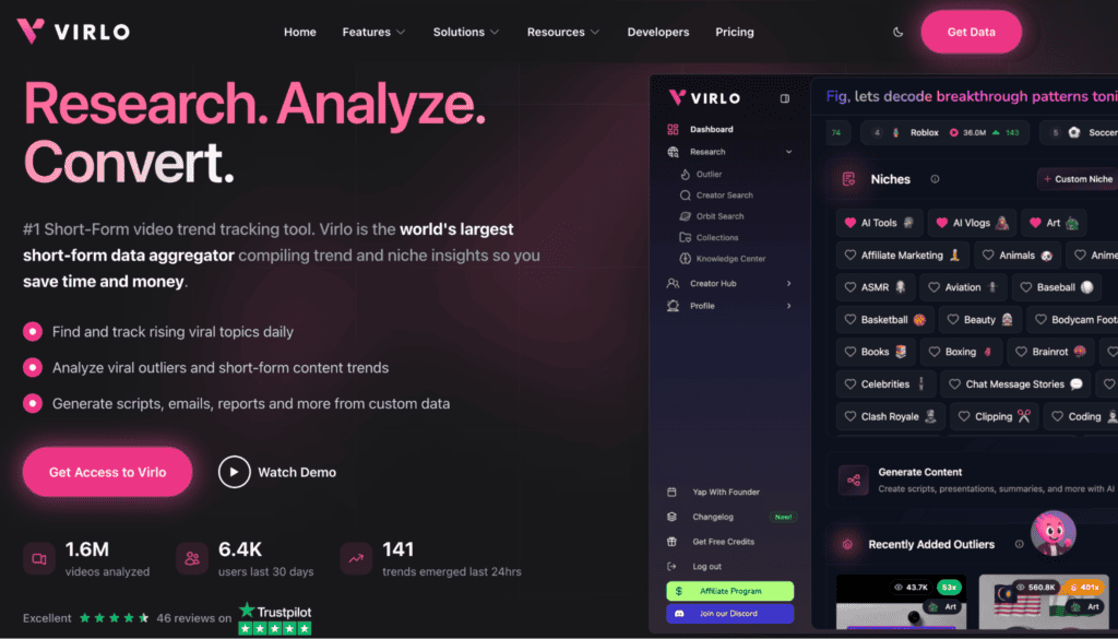 Virlo tool