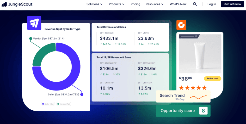 JungleScout tool
