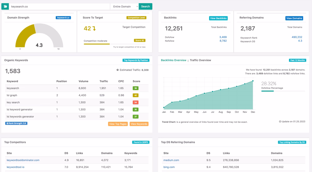 KeySearch