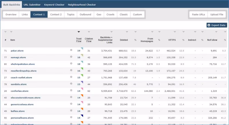 majestic seo backlink checker feature