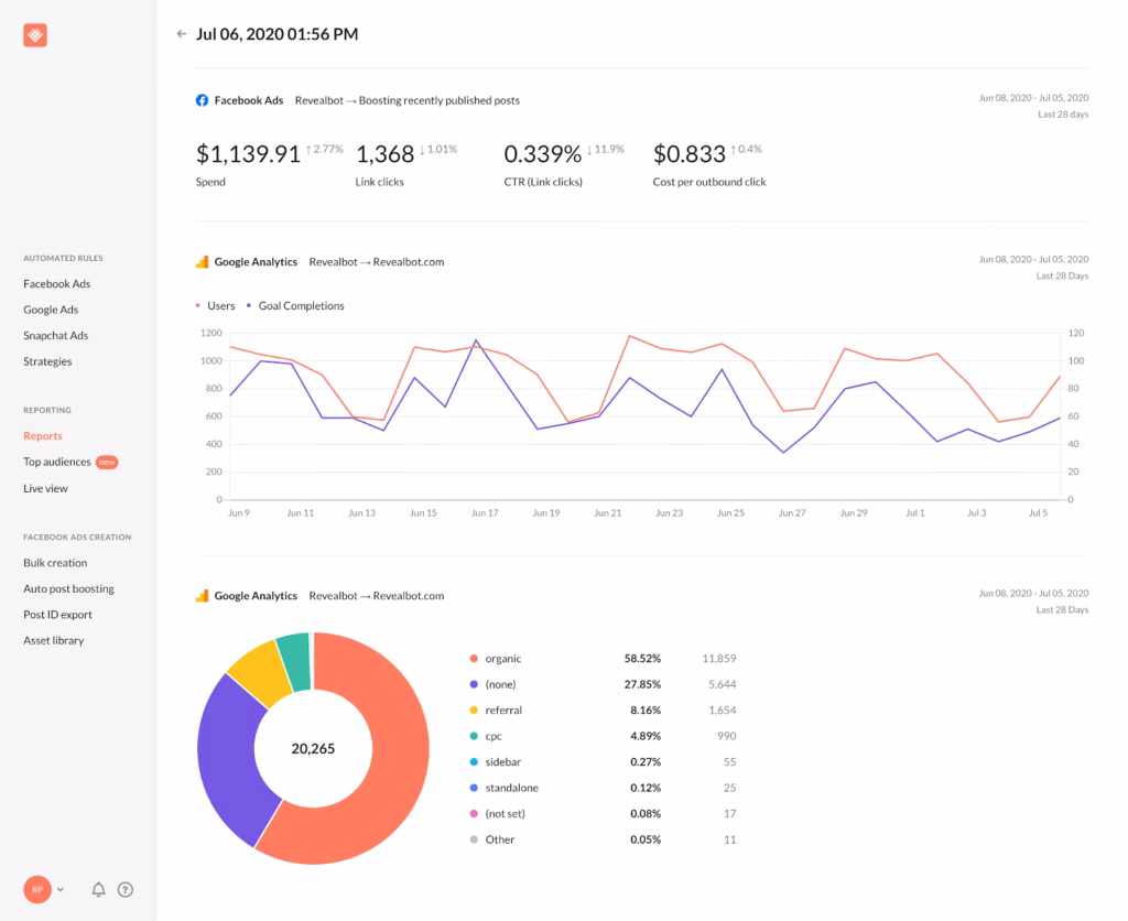 Revealbot dashboard