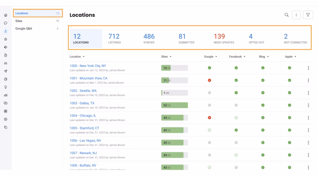 Via Birdeye birdeye listing management