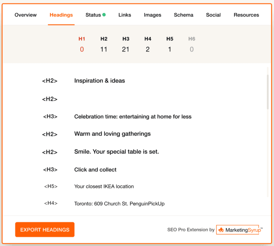seo pro extension