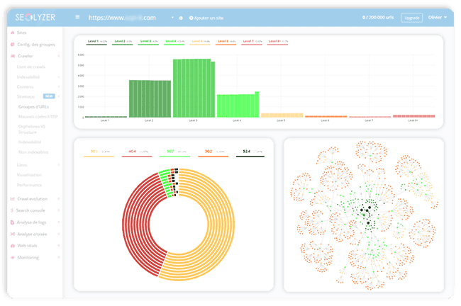 Search Atlas SEO software dashboard with keyword analysis and charts.
