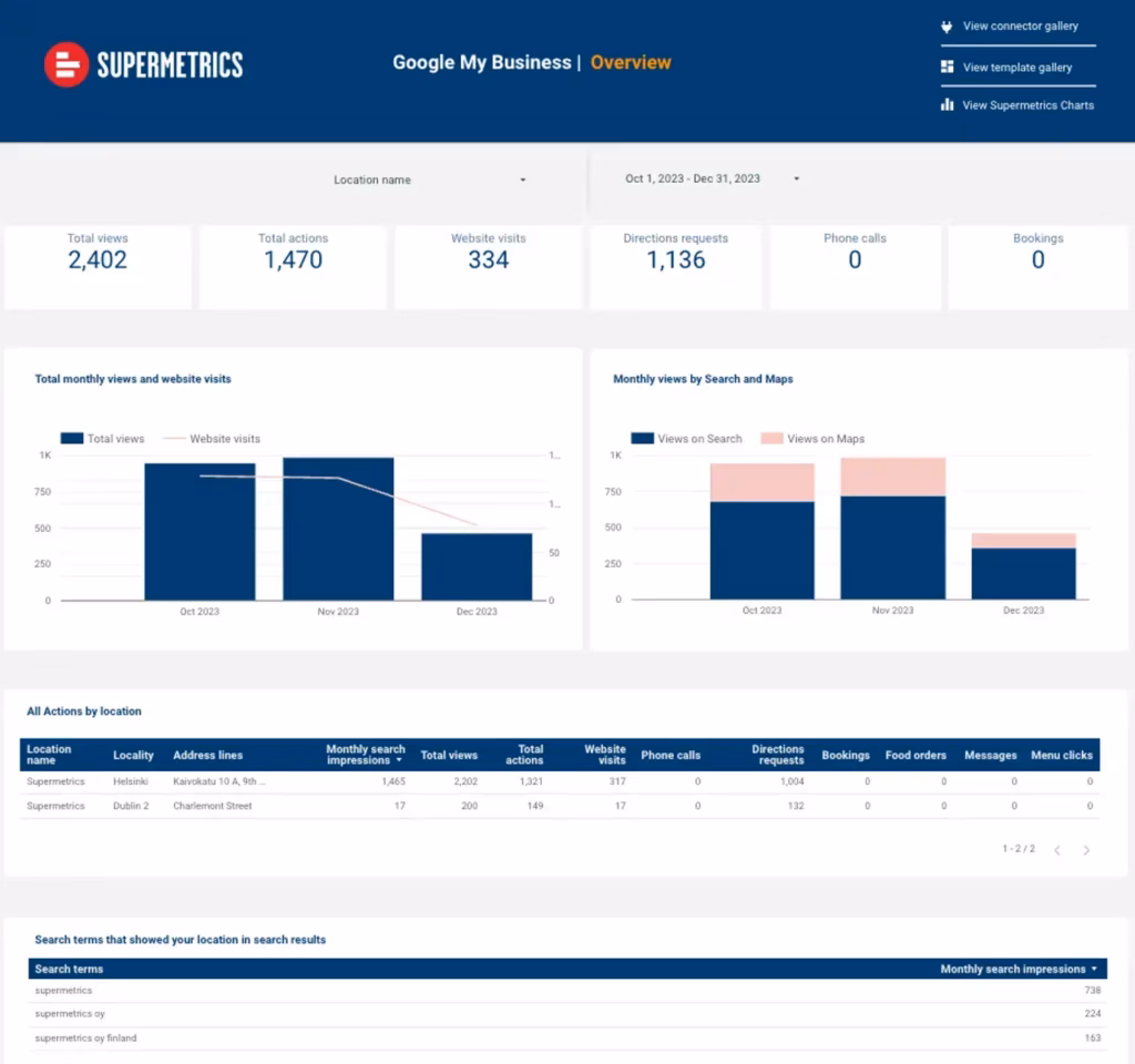 supermetrics google my business gbp report