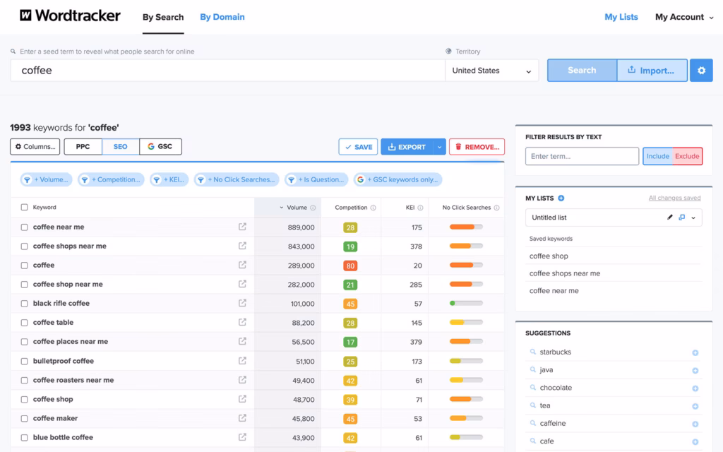 WordTracker keyword research tool