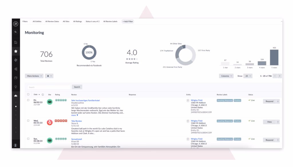 Via Yext yext review management tool
