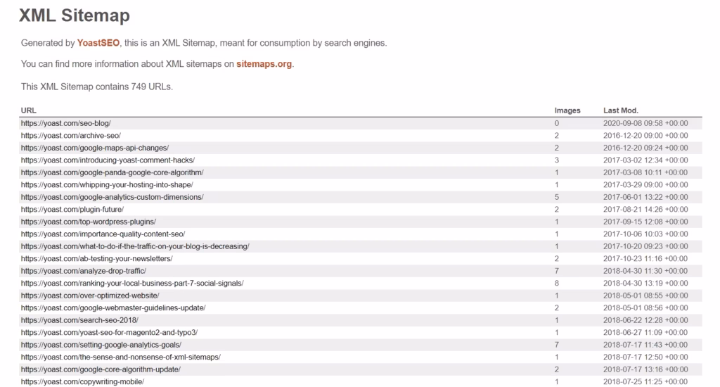 Via Yoast Example of an XML sitemap generated by YoastSEO plugin displaying a list of URLs, image counts, and last modified dates for SEO indexing